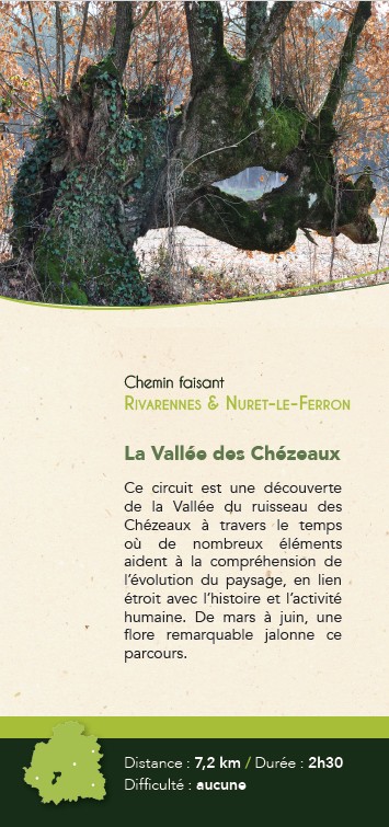 Chemin Faisant Rivarennes & Nuret-le-ferron